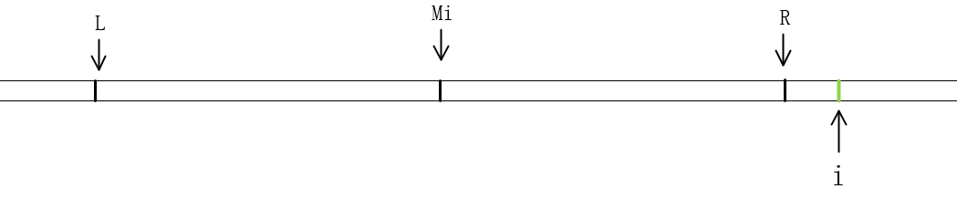 回文字符串(Palindromic_String)「建议收藏」