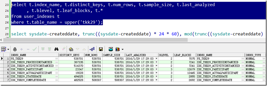 Last analyzed oracle что это