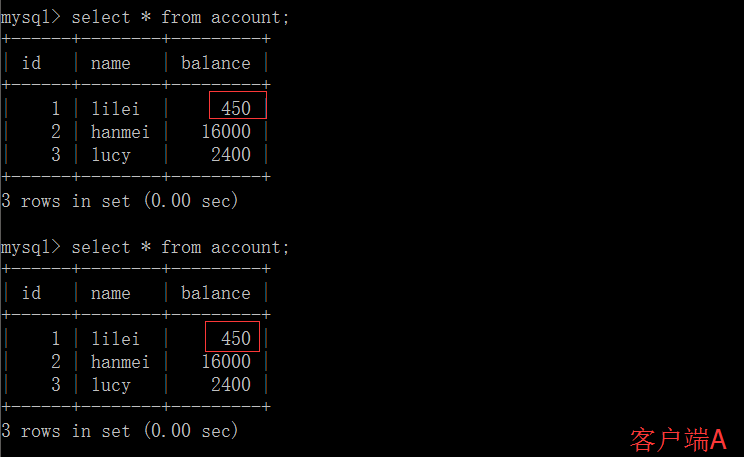 MySQL的四种事务隔离级别