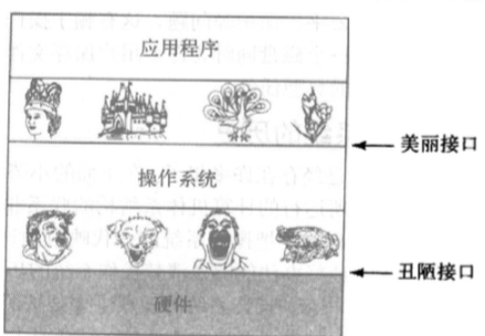 计算机基础知识[通俗易懂]