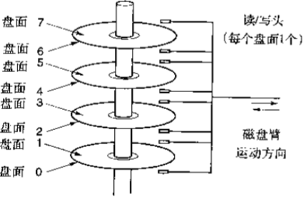 计算机基础_计算机_04