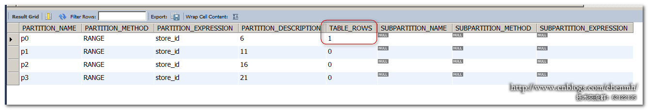 mysql-range-pursuer-chen