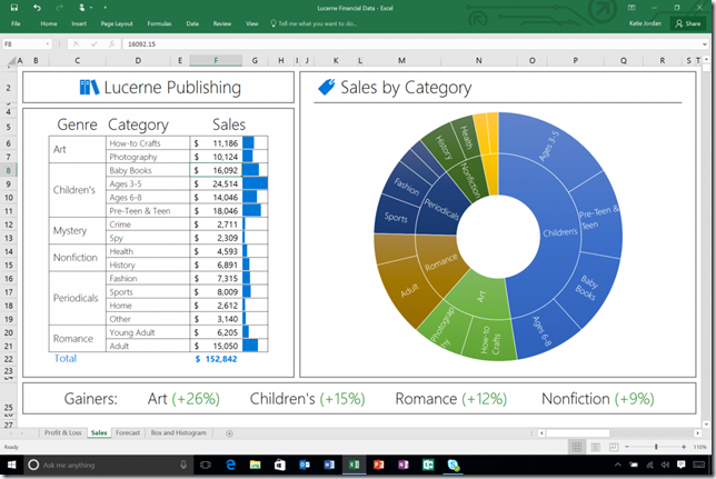 Excel-2016-New-Sunburst-Chart-1024x683