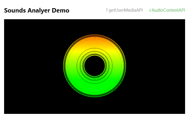 HTML5 getUserMedia/AudioContext 打造音谱图形化第2张