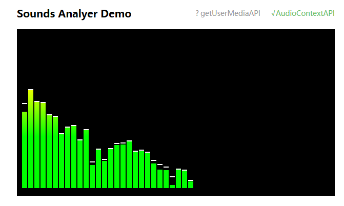 HTML5 getUserMedia/AudioContext 打造音谱图形化第3张