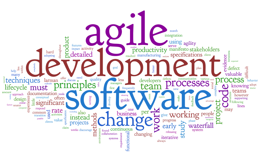 agile-development