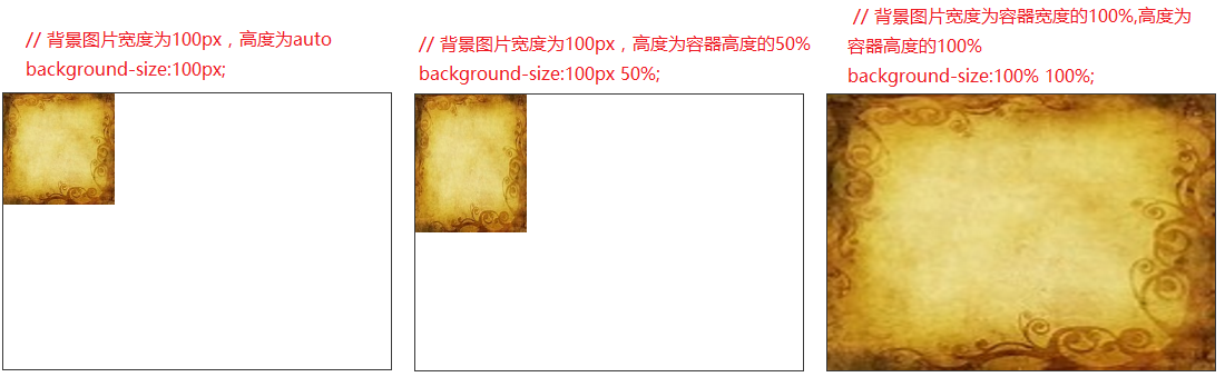 CSS background-image背景图片相关介绍- FangMu - 博客园