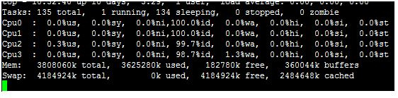 linux top命令查看内存及多核CPU的使用讲述第2张