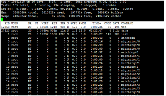 linux top命令查看内存及多核CPU的使用讲述第3张
