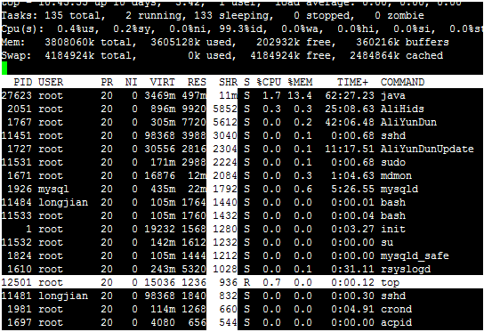 linux top命令查看内存及多核CPU的使用讲述第5张