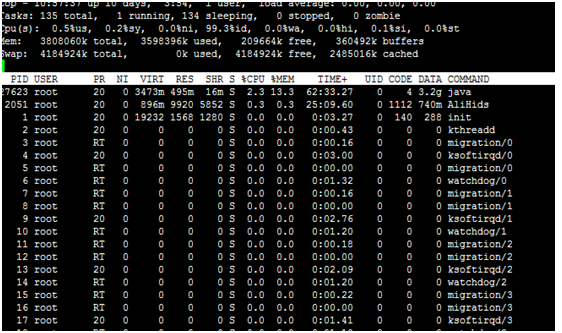 linux top命令查看内存及多核CPU的使用讲述第6张