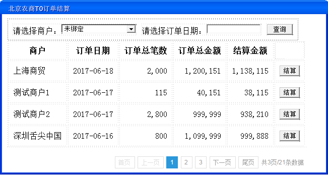 溢+渠道对接之北京农商订单结算需求产品方案