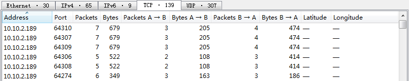 Wireshark——工具第4张