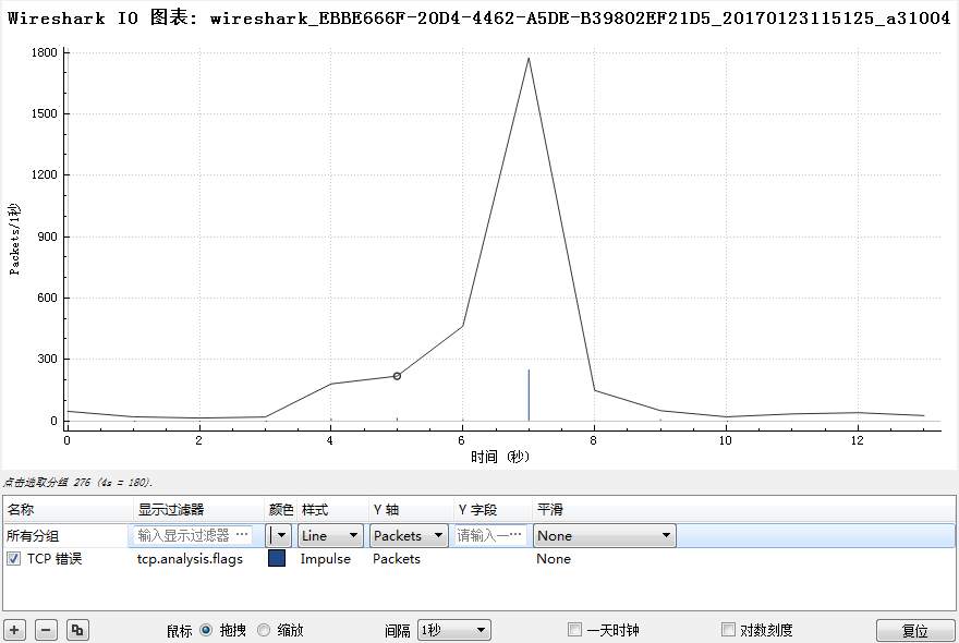 Wireshark——工具第12张