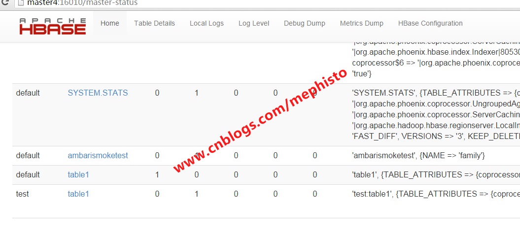 从零自学Hadoop(22)：HBase协处理器