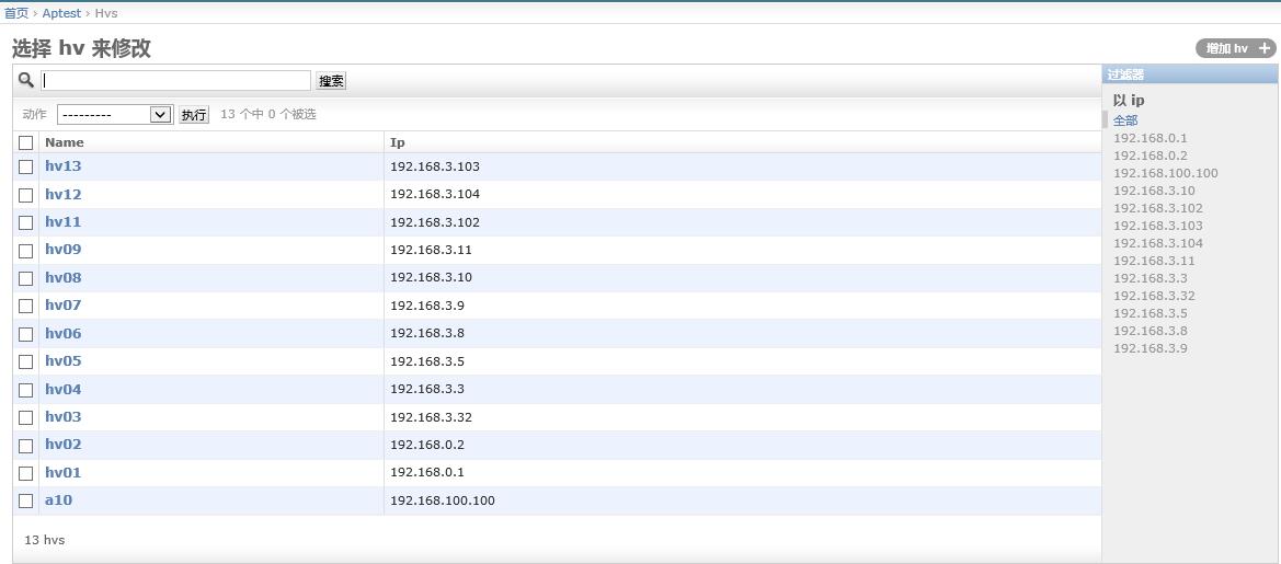 ecto changeset errors