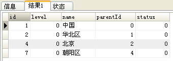 MySQL中实现递归查询第9张