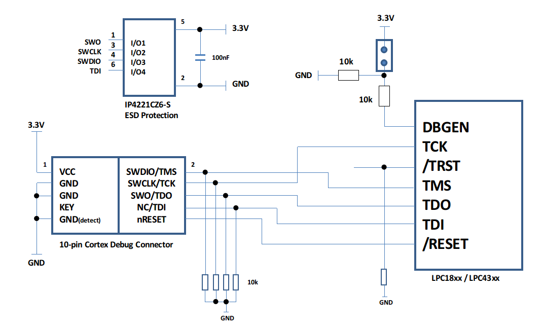 lpc18xx/43xx swd/jtag debug connector_weixin_30912051的博客-csdn