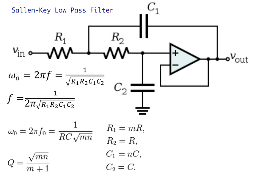 2nd order low pass filter calculator