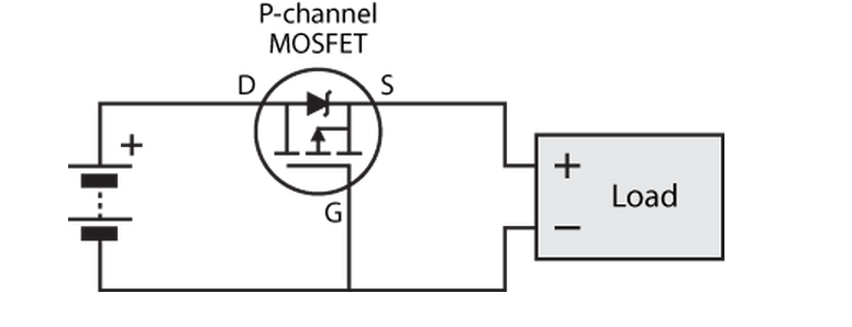 N channel mosfet. P канальный мосфет. P И N канальные полевые транзисторы. MOSFET N канальный и p канальный. MOSFET транзистор схема включения.