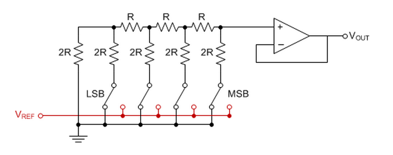 R 2r. R-2r ЦАП двуполярный. Digital-to-Analog Converter r-2r LTSPICE. R-2r ЦАП 12 вольт схема. R-2r Ladder Arduino Buffer.