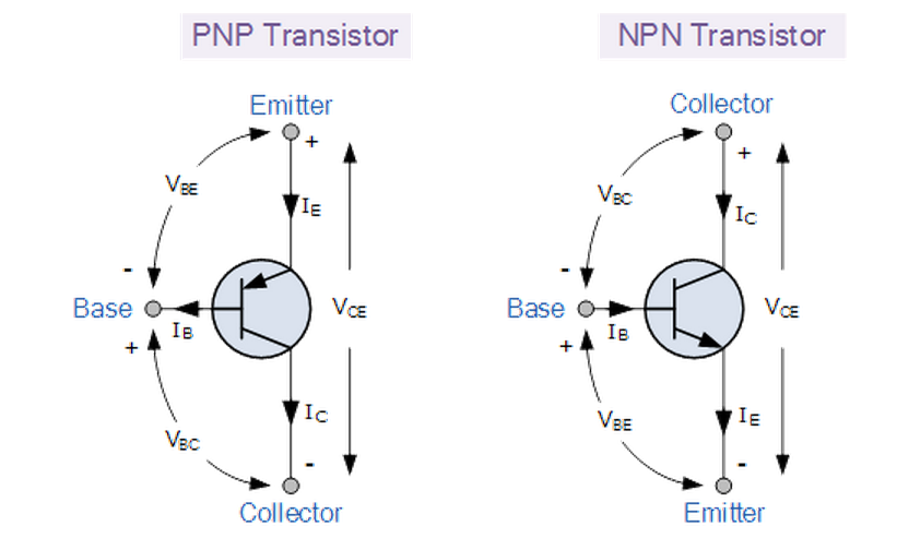 Npn транзистор