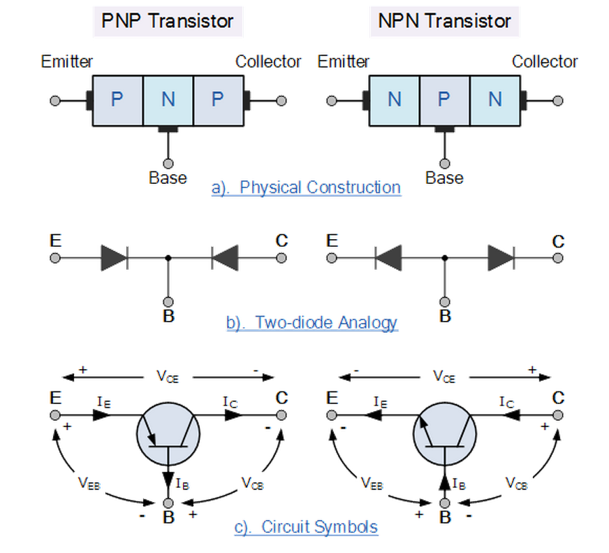 Npn transistor схема