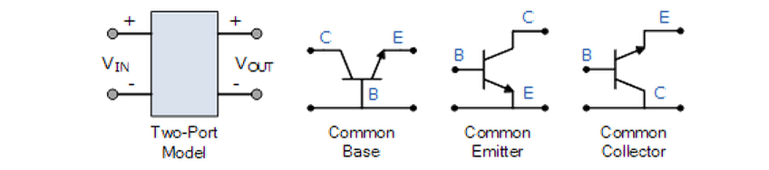 Common base. Мощный эмиттерный повторитель схема. Эмиттерный повторитель схема на n-p-n. Эмиттер на схеме. Common Emitter, common Collector and common Base Transistors.