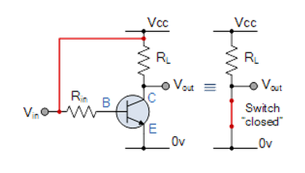 Transistor non investing switch autochartist forex broker