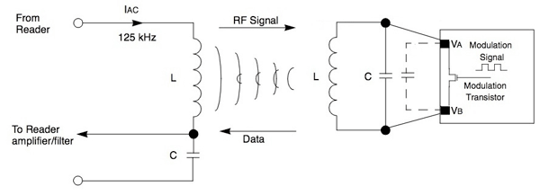 Схема rfid считывателя