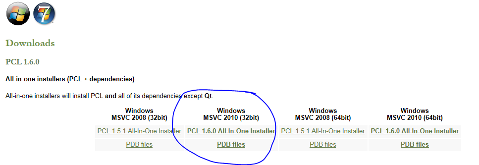 [PCL]1 PCL点云库安装第1张