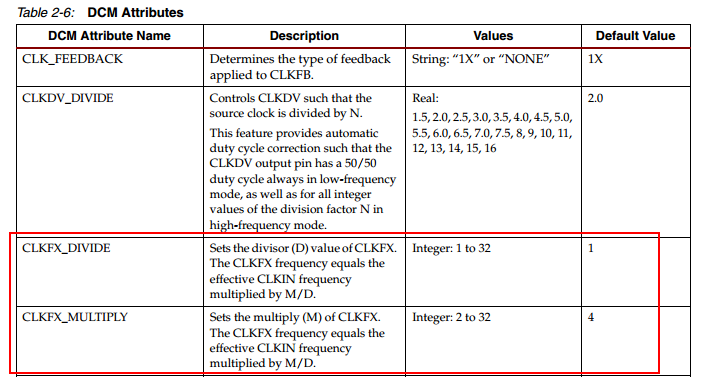 Xilinx DCM 使用---- 输出频率问题第1张