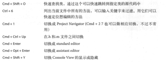 Xcode 快捷键及代码格式化