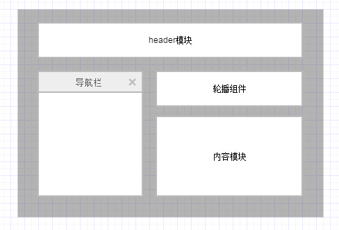 前端优化带来的思考，浅谈前端工程化