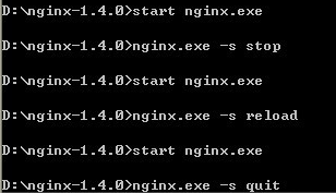 Win10+Nginx+H5第6张