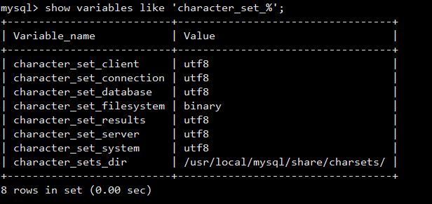 Linux下修改MySQL数据库字符编码为UTF-8解决中文乱码第3张