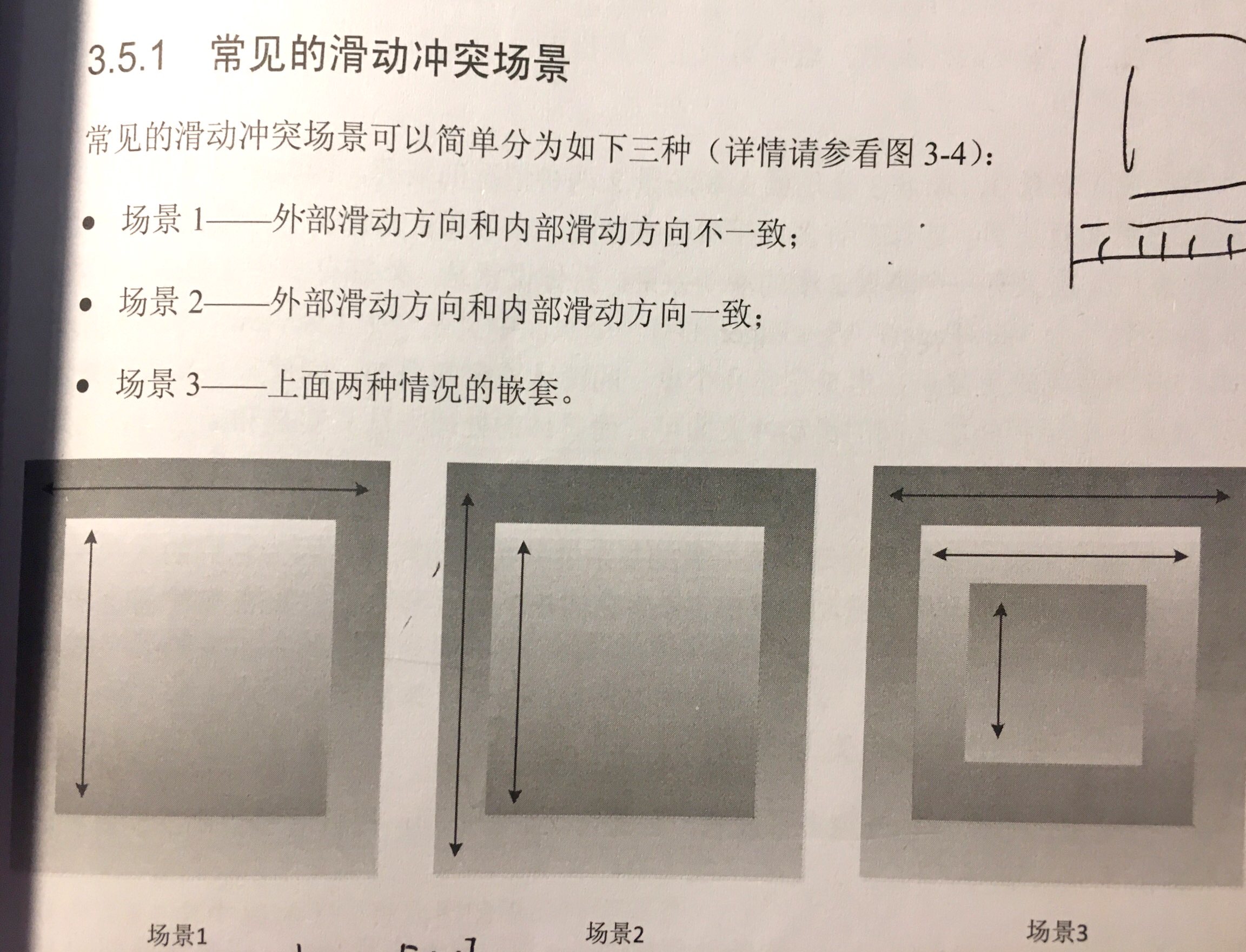 滑动冲突三种场景