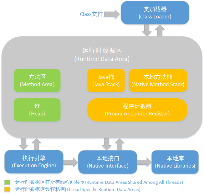 图片名称