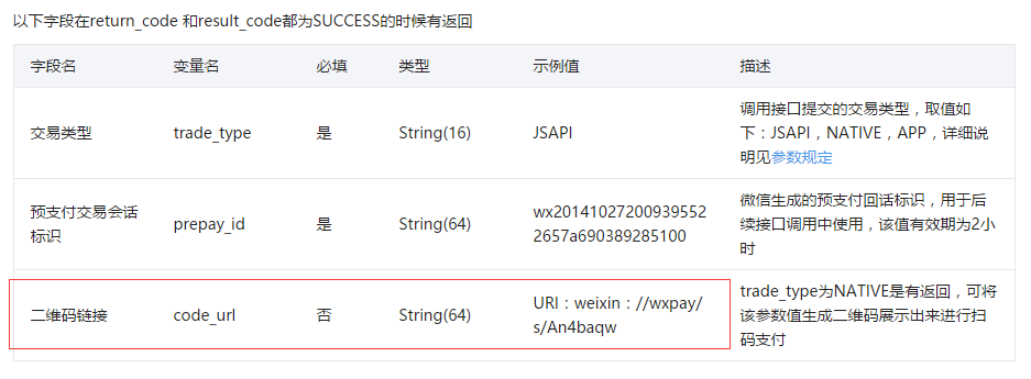 微信支付Native扫码支付模式二之CodeIgniter集成篇