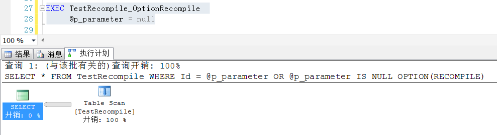 sql with recompile