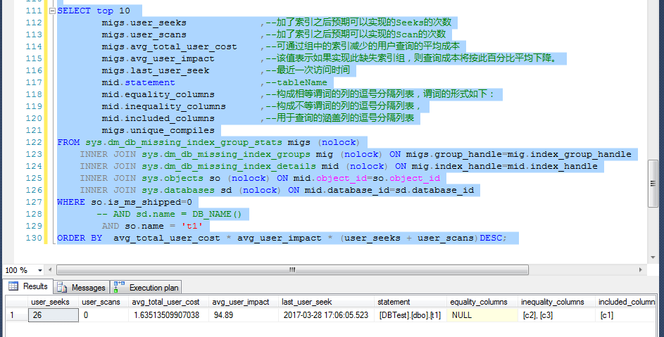 译：SQL Server的Missing index DMV的 bug可能会使你失去理智---慎重看待缺失索引DMV中的信息...