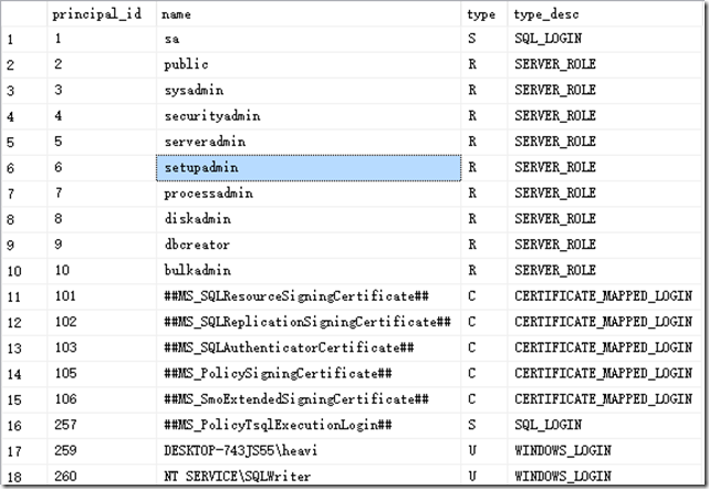 Sql Server来龙去脉系列必须知道的权限控制核心篇 Heavi 博客园