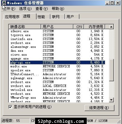 Windows下图文详解PHP三种运行方式（php_mod、cgi、fastcgi）