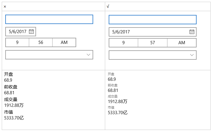 [UWP]了解模板化控件(9)：UI指南