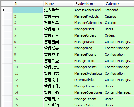 Portal.MVC —— nopcommerce的简化版第15张