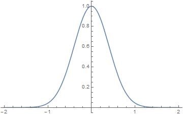 Fourier 7