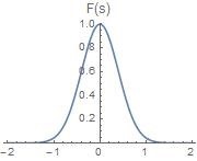 Fourier 8_Fs