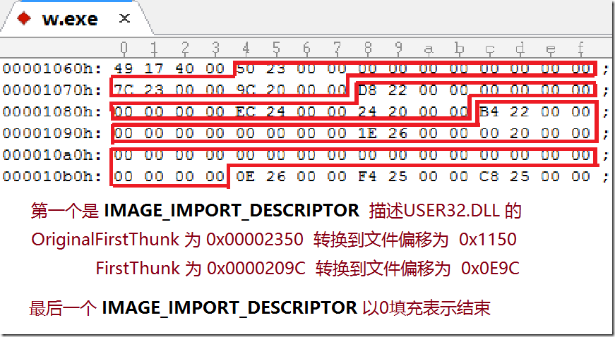 002 dll表