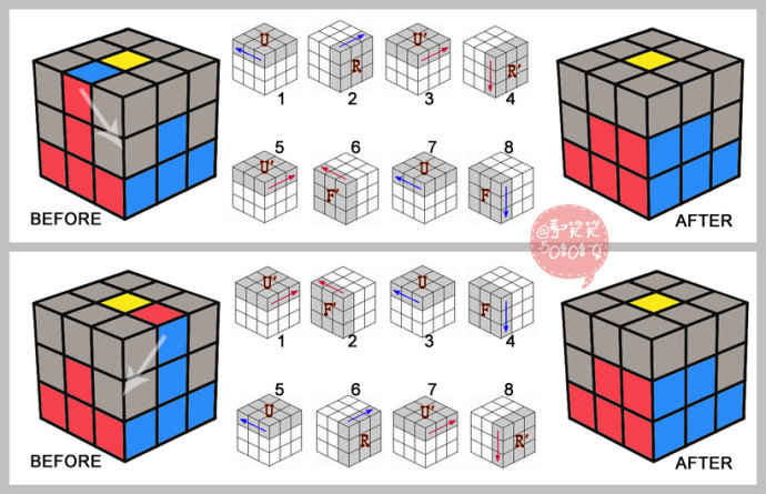 三阶魔方还原公式_三阶魔方顶层小鱼口诀