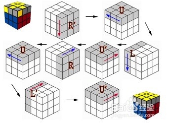 三阶魔方还原公式_三阶魔方顶层小鱼口诀